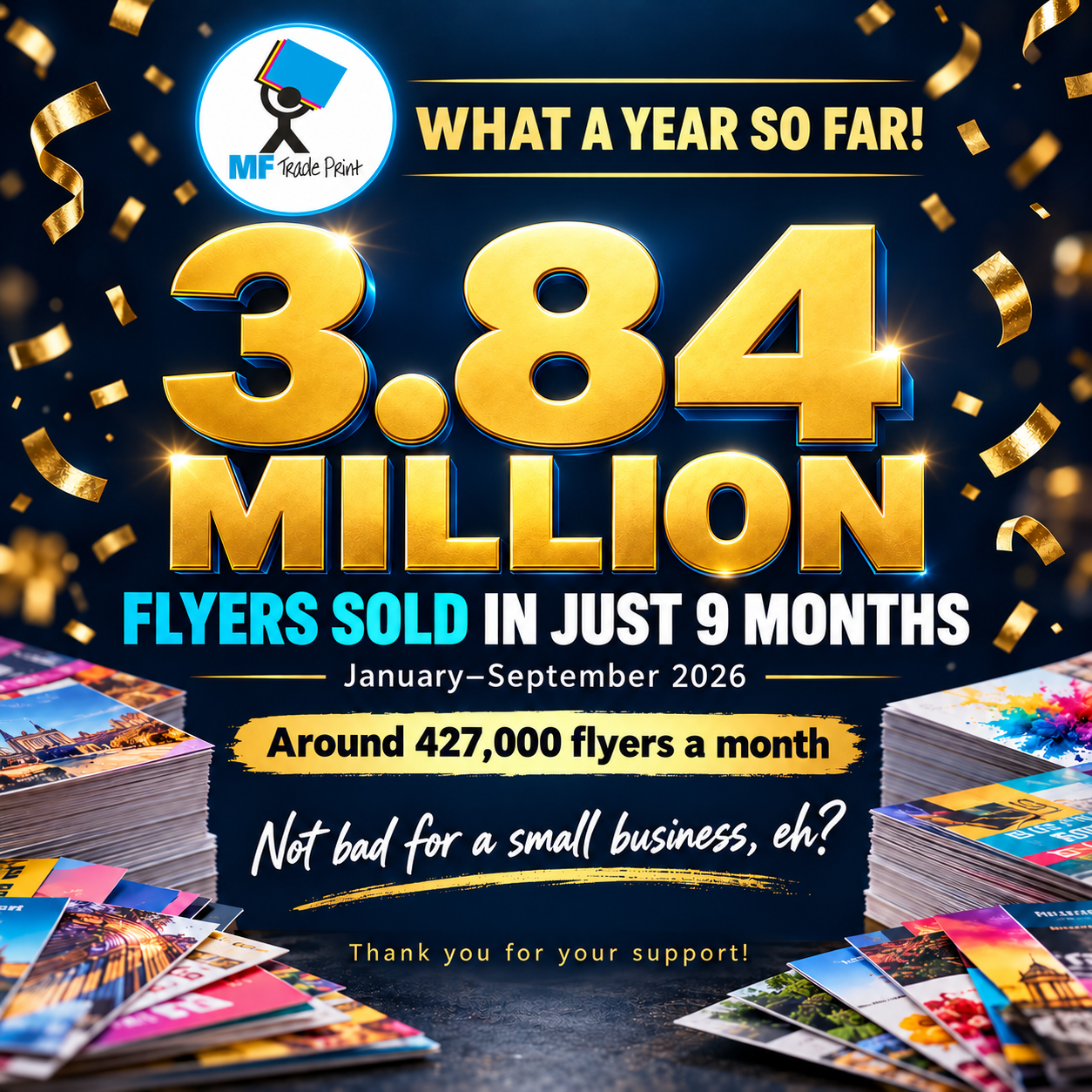 3.84 Million Flyers—What a Year So Far!