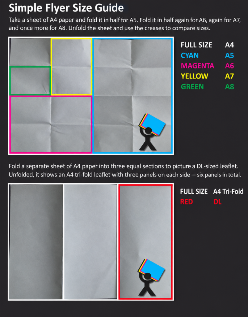 A4 paper fold size guide new