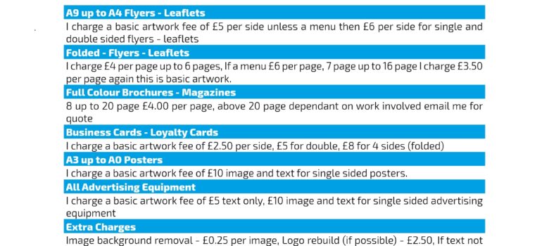 low cost Artwork prices changes