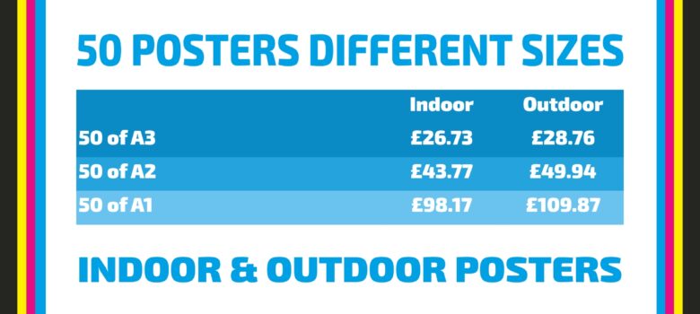 50 waterproof posters print various sizes full colour print