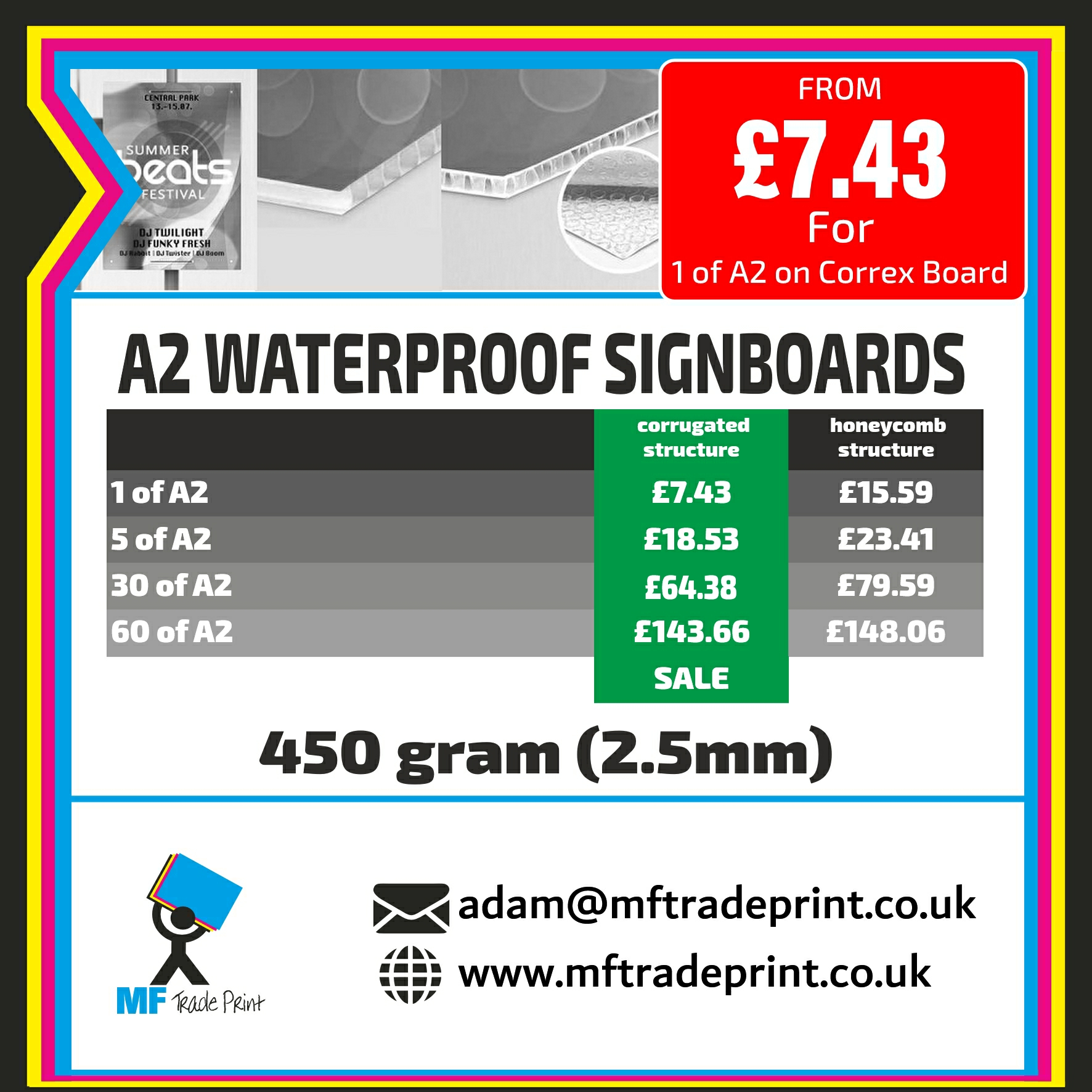 A2 full colour printed waterproof posters 2