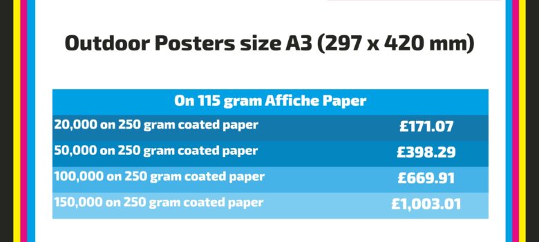 A6 drop cards 250 gram full colour print