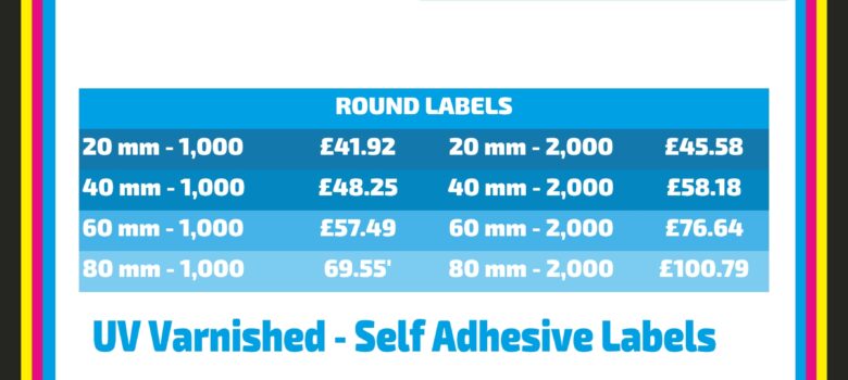 UV Varnished self adhesive round labels