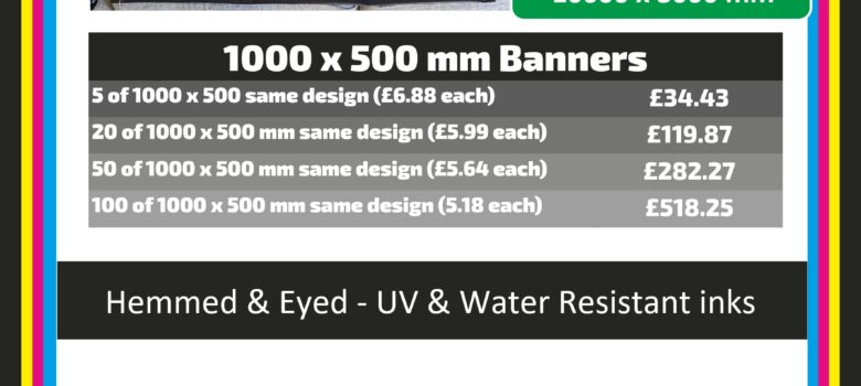 pvc banners full colour hemmed and eyed multi purchase large amounts 1100