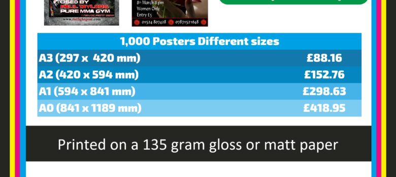 Posters waterproof outdoor posters full colour