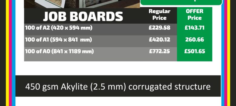 Waterproof job boards outdoor advertising