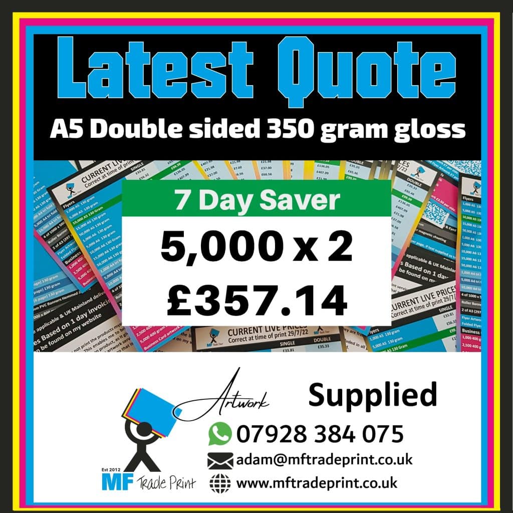Latest print Quote Saving huge amount £119.34